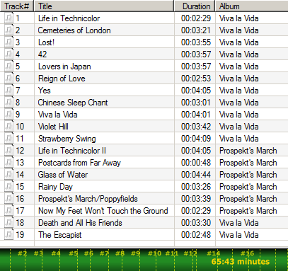 Viva la Vida/Prospekt's March Track List